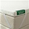 WENDRE Topper Materasso 200x200 - 7 cm Memory Foam - Comfort Luxury Plus - Supporto Adattivo - Con Elastici Angolari - Fodera Lavabile - Certificato OEKO-TEX - Prodotto in Europa