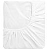 Cecotec Protezione Materassi Termoregolante 200x135 Flow Prot tMat1000 Tencel. Fibra Tencel Naturale, Traspirante, Antifungine, Antibatteriche, Adattabile 30 cm, Lavabile Facile, Certificato Oekotex