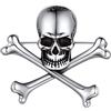 FaithHeart Spilla Vichingo per Ragazze Ragazzi con Nodo Celtico/Lupo Fenrir/Cervo/Ragno/Cranio Teschio in Acciaio Inossidabile Gioielli Figo Stile Gotico Punk Accessori Vestiti