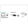 Programmazione Driver INVENTRONICS