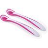 ANTEPRIMA BRANDS INTERNATIONAL SET 2 CUCCHIAI TERMOSENSIB RA