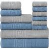 nice homeit Set Asciugamani Bagno 12 Pezzi - Asciugamani Viso, Bidet, Doccia e Ospiti in 100% Cotone - Morbidi, Anti-Pilling, Super Assorbenti, Made in Italy. Blu Grigio