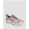 On Running Scarpe Da Trail Da Uomo On Running Cloudsurfer Trail