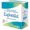 EUPHRALIA*30COLLIRIO MONODOSE