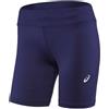 ASICS SHORT SPRINTER SILVER 5' DONNA