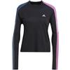 ADIDAS MAGLIA MANICA LUNGA COLORBLOCK DONNA