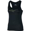 MIZUNO CANOTTA IMPULSE CORE RB DONNA