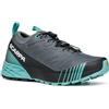 SCARPA RIBELLE RUN GTX W.anthracite/blue turquoise