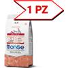 Monge Cane Mini Puppy & Junior Salmone con Riso 7.5 kg