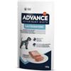 Advance Veterinary Diets Gastroenteric per Cani bst da 150 gr