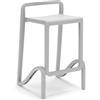 REDÒKASA Sgabello in polipropilene EOLO con poggiapiedi H65, MADE IN ITALY, idrorepellente, resistenza ai raggi UV, design moderno, ideale per sala da pranzo, cucina, bar, ristoranti o giardino (1, Bianco)