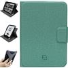 ZhaoCo Custodia Universale Staccabile per 6'' New Kindle 2024/2022, Kobo Nia/Clara 2E / Clara HD, Sottile Leggero Protettiva Cover Angoli di Visione Multipli - Ciano