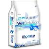 Monge - VetSolution Dermatosis Grain Free, Cibo Secco Per Cani, 12kg