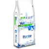 Monge - VetSolution Obesity Grain Free, Cibo Secco Per Cani, 12kg