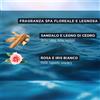 Sea Magik Bagnoschiuma rinfrescante (300ml) e crema (300 ml)