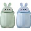 LUVDECO 2 Pezzi Porta spazzolini da denti a parete, Portaspazzolini da parete per bambini e adulti, Organizzatore del bagno adesivo per adulti per spazzolino, Dentifricio, Rasoio, Pettini (Verde, Blu)