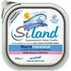 Siland Nucrointestinal Mai/ris