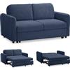 EvergreenWeb Divano Letto 2 Posti Matrimoniale NELLY Blu
