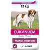 EUKANUBA Daily Care Alimento monoproteico per cani - cibo secco con solo anatra come proteina animale, ricetta a basso contenuto di allergeni, 12 kg