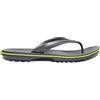 CROCS CROCBAND FLIP