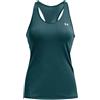 UNDER ARMOUR CANOTTA RACER DONNA