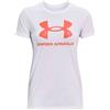 UNDER ARMOUR T-SHIRT LIVE SPORTSTYLE GRAPHIC DONNA