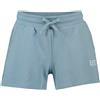 EA7 EMPORIO ARMANI SHORT SHINY DONNA