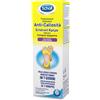 Scholl Trattamento Intensivo Anticallosità per i Piedi, 75 ml Crema piedi