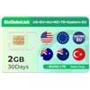 EIOTCLUB EIOTLCUB SIM globale da viaggio, 2 GB di dati, valida 30 giorni, ricaricabile, 5G, per 33 paesi in Europa, USA, Australia, Nuova Zelanda, Turchia, Europa dell'Est,senza numero di telefono né contratto