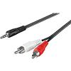Goobay 50441 Adattatore cavo audio AUX, Jack da 3.5mm a Connettore RCA Stereo, Nero, 10m Lunghezza del Cavo