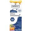 JOHNSON & JOHNSON SPA Zarbee's Difese Immunitarie Notte 120ml