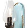 Ferroluce Applique RETRO' VINTAGE C146 di Ferroluce