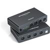 DigitalLife Quad I/O Pro 4x4 Interfaccia MIDI USB - Merge/Thru/Splitter 5-Pin DIN, Struttura in Metallo con 8 Indicatori LED per Tastiere, Synth, Drum Machine & Live Performance | UMB06-B