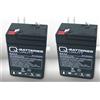 Quality Batteries Batteria di ricambio per APC Back-UPS BK200BI RBC1 RBC 1 Batteria di marca con VdS