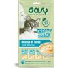 Oasy Creamy Snack Gatto al Tonno - Confezione 4x15g