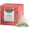 neavita - Tisana in Filtro - Gambe Leggere