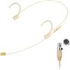 KIMAFUN Microfono Archetto Headset Microphone Professionale a Doppio Gancio per L'orecchio Condensatore Compatibile con Shu_re Wireless System Bodypack Transmitter, Mini XLR TA4F, Beige, HC-810 D4