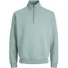 JACK & JONES Jjebradley - Felpa con Mezza Zip Noos, Blu Minerale, S