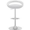 Bar Stools UK Crescente ABS Colazione BAR Sgabello Bianco