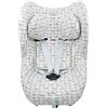 JYOKO KIDS Copriseduta per Cybex Sirona M2, Z e GB Vaya (Picnic Vichy) | Cotone biologico traspirante