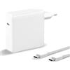 ATTNINE Caricatore USB C Tipo C 100W Alimentatore per Mac Book Air Mac Book Pro 13 14 15 16 pollici 2024 2023 2022 2021 2020, M1 M2 M3 Mac Laptop, iPad, Caricabatterie Rapido