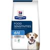 Hill's Prescription Diet D/D Crocchette Di Anatra E Riso Per Cani Sacco 12Kg