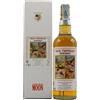 Moon Import Rum Pappagalli Trinidad Remember