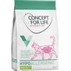 Concept for Life Veterinary Diet Hypoallergenic Insect Crocchette per gatto - 350 g