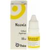 LABORATOIRES THEA Naaxia 4,9% 49 mg/ml collirio 10 ml senza conservanti