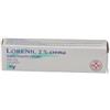 Effik Lorenil 2% crema 15 g