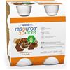 Resource 2.0+Fibre Caffè 200 ml