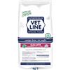 VET LINE SALUTE BUFALO 3kg