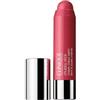 Clinique Chubby Stick Cheek Colour Balm