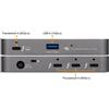 OWC Hub Thunderbolt 3 TB4